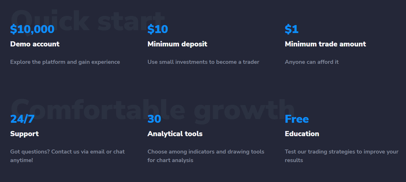what is Stockity trading, how does Stockity work what is Stockity trading, how does Stockity work