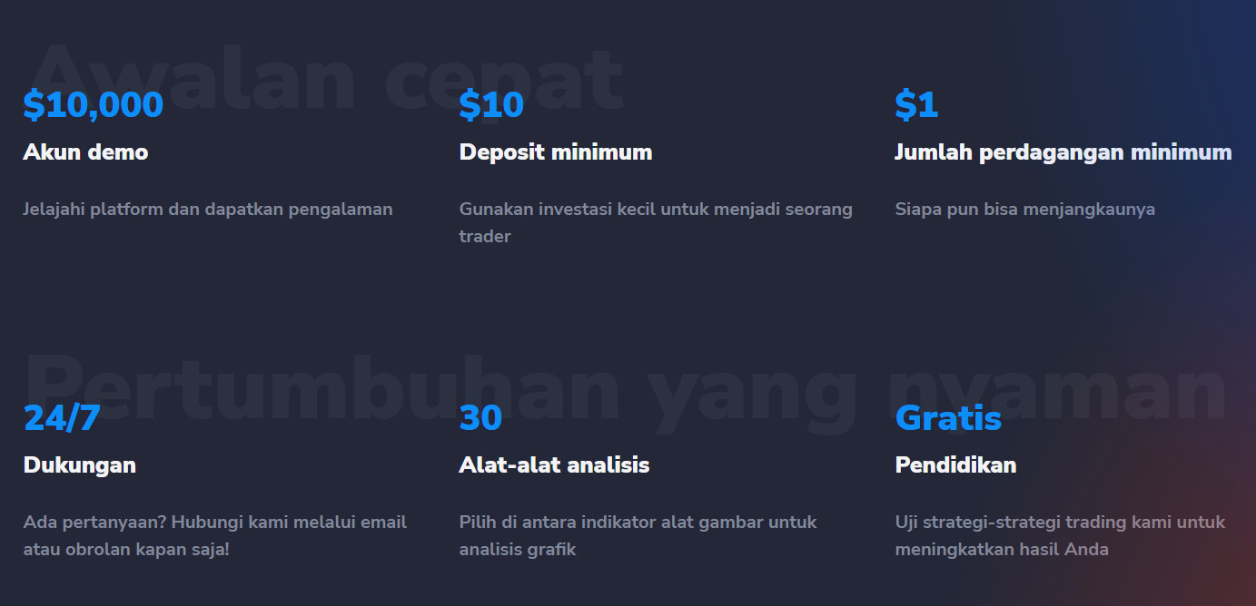 what is Stockity trading, how does Stockity work